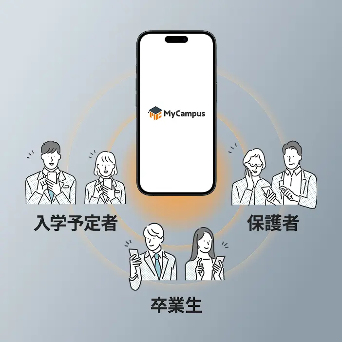 ⼊学前・OB対応