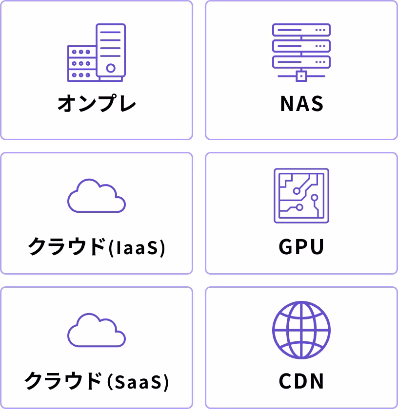 最適なインフラをご提案